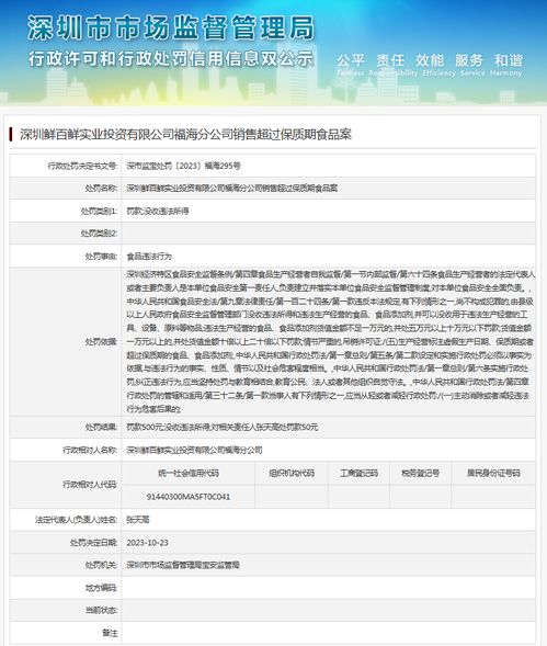 深圳鮮百鮮實業投資福海分公司因銷售過期食品被查，企業投資實業的食品安全防線如何筑牢？