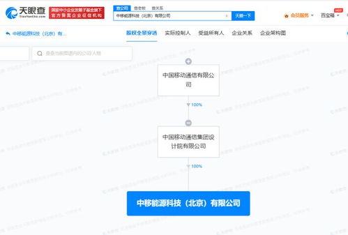 中國移動跨界布局，1.5億成立能源科技公司，融合AI與軟件開發(fā)拓展新賽道