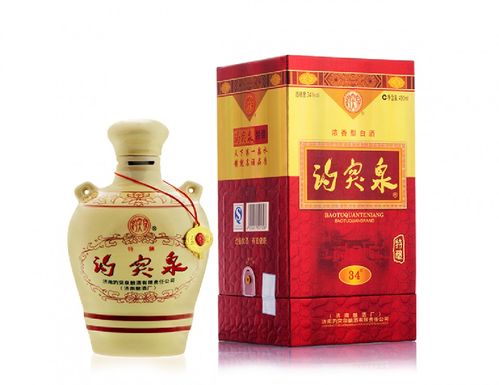 山東最出名的10款白酒,你喝過幾種 全喝過的,應(yīng)該是個老酒鬼了