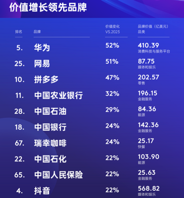 潮訊速遞 品牌動態(tài)與行業(yè)風(fēng)向一覽