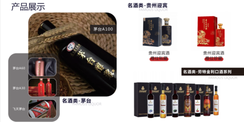 名品極選攜手大牌美妝，全面拓展酒類零售消費新需求